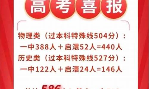 孝感一中高考喜报2022_孝感一中高考喜报