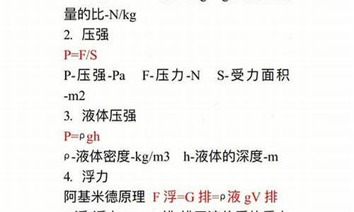 高考物理必背公式,高考物理必背公式整理衡水中学高三物理学科组