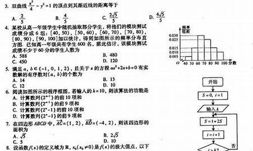 2013福建高考,2013福建高考杨婷婷