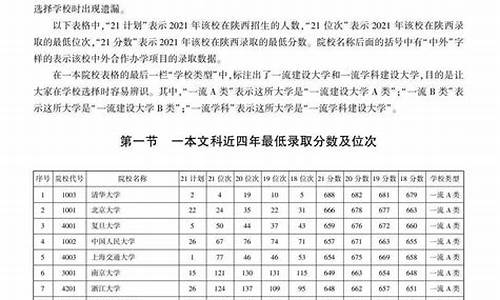 高考志愿陕西填报_陕西省高考生填报志愿