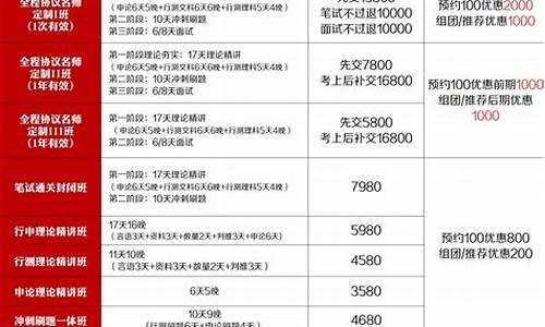 2014年四川高考总分_2014年四川高考试题