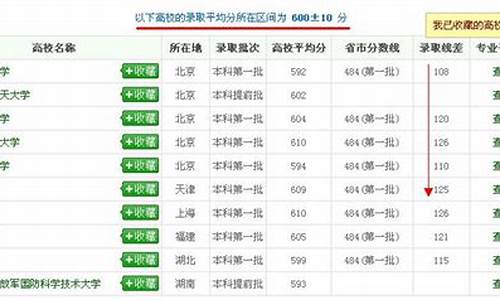 去年高考分数怎么查询,高考分数查询往年怎么查2024