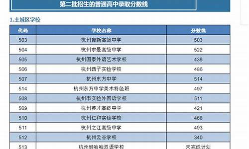 浙江中考高考_浙江中考高考时间2021具体时间