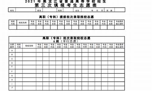 2017年高考填报志愿,2017年高考填报志愿时间表