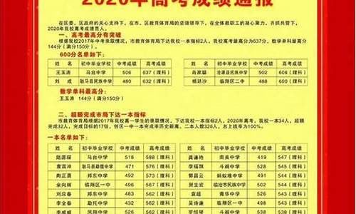 临翔区一中高考成绩_临翔区一中高考成绩2022