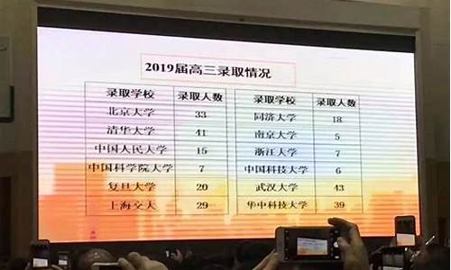 长郡中学高考2017,长郡中学高考2023喜报