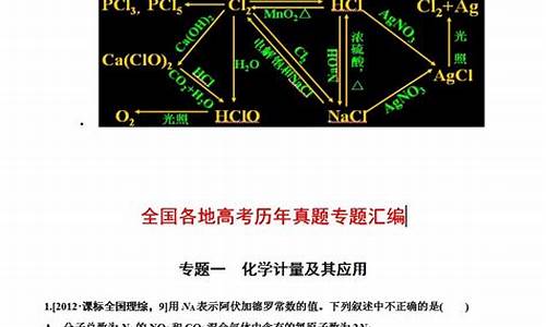 化学高考计算题讲解,化学小高考计算题