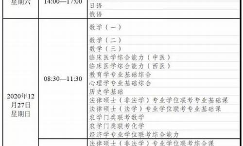 24考研录取时间_考研录取时间