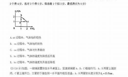 2004江西省理科状元,江西2004高考理科状元