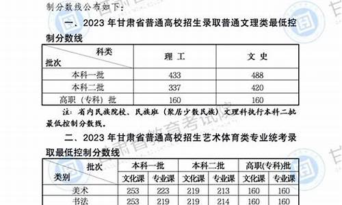 甘肃高考户口_甘肃高考户口学籍怎样规定的