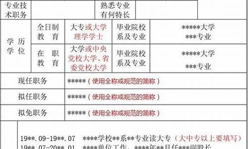 干部任免表学历填大学还是本科,干部任免表的简历填写从什么时候写