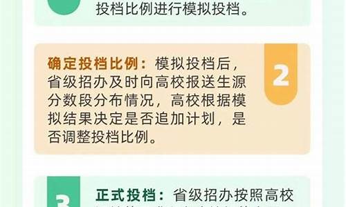 高考怎样知道录取进度_高考怎样知道被录取