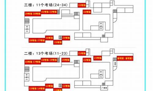 2017肇庆高考考点,2021肇庆高考考点