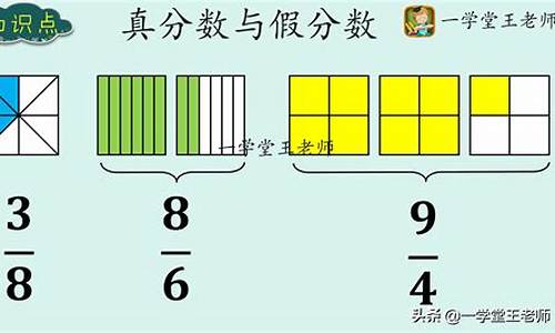 分数线表示什么含义,分数线的表示