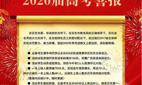 广西高考喜报_广西高考喜报2020