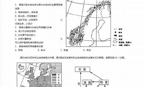 高考地理专题总结,高考地理专题