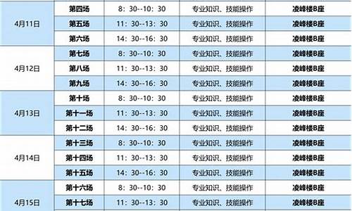 武汉2017高考人数_武汉2017高考