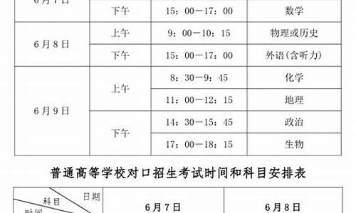 长沙中学高考考点安排_长沙中学高考考点安排最新