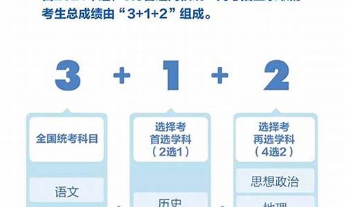 重庆新高考改革的具体内容_重庆新高考改革方案