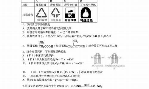 2012北京高考化学_2013北京高考化学解析