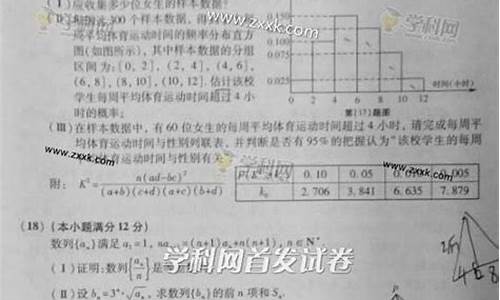 2014年安徽高考数学试卷出题人,2014年高考安徽数学