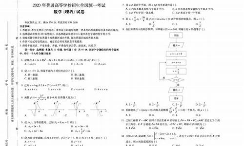 2017高考试卷数学理科,2017年高考理科数学全国卷1