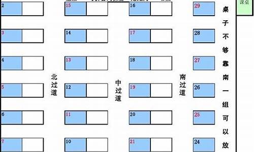 高考的座位排序,高考座位排序表