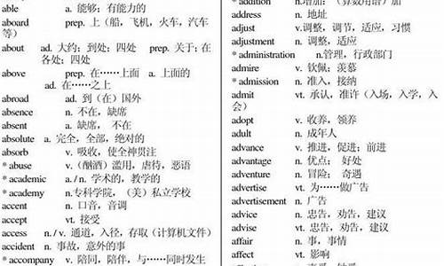 福建高考英语填词题型,福建高考英语填词