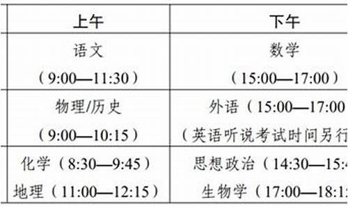 2022年广东高考数学_2024高考广东文科数学