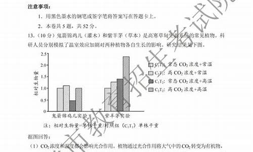 天津历年高考真题试卷_天津历年高考真题