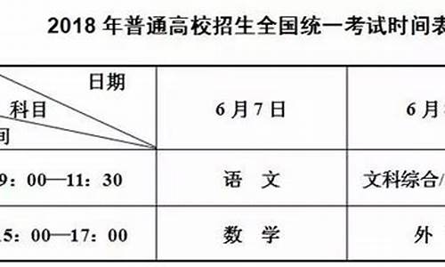 芜湖高考文科,芜湖市高考文科状元2021