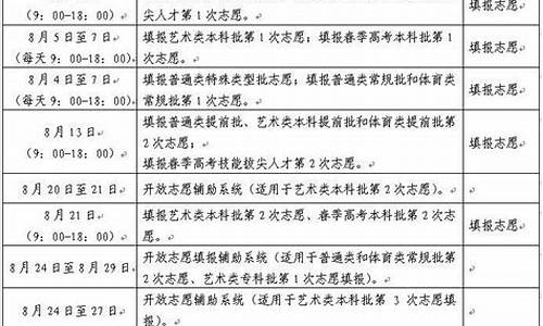 高考填报志愿体育类_高考体育志愿填报指南