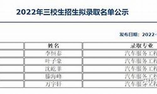 三校生高考分数线2024,三校生高考分数