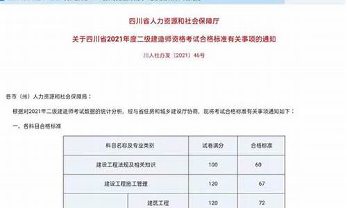 四川二建分数查询,四川二建分数查询入口