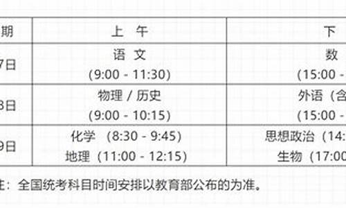 2014湖南高考时间,2014湖南高考理科人数