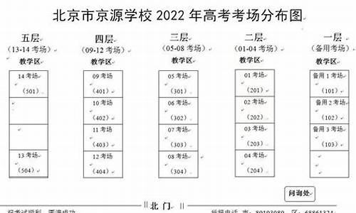 2014北京高考考点_2014年北京市高考人数