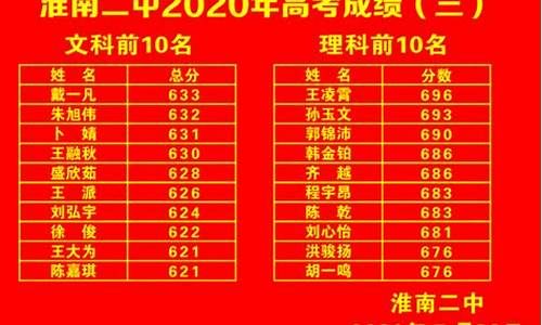 淮南高考时间2024年时间表-淮南高考时间