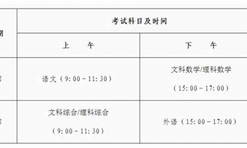 2017年中山高考情况-中山市2017年中考录取分数线是多少