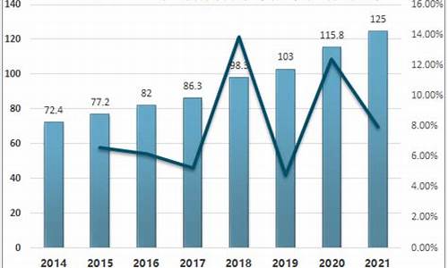 河南2015高考人数统计-2015年河南高考报考人数