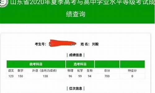 商河一中高考成绩2024-商河一中高考