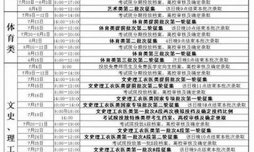 2017年吉林省高中学业考试英语-2017吉林英语高考英语