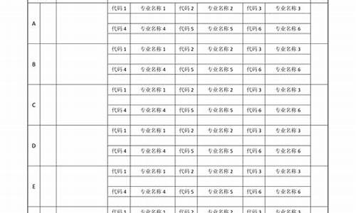 安徽省高考招生办电话-安徽省高考招生办