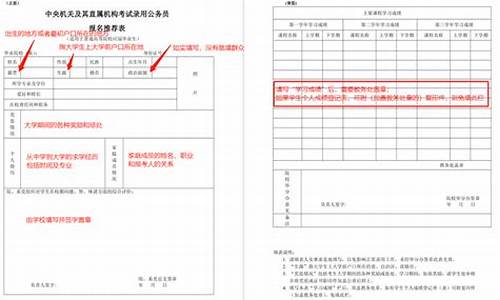 高考报名特长怎么填最好-高考报名特长怎么填