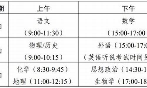 广东高考科目2017-广东高考科目时间