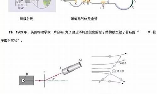 高考常考物理学史总结-高考物理学史的题